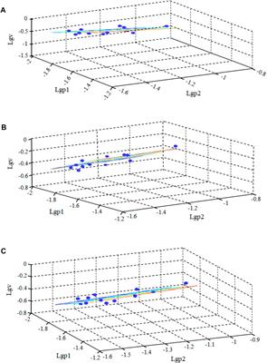 Study on Blasting Technology for Open-Pit Layering of Complex Mine Adjacent to High and Steep Slope